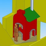 backofen gesamt early auto CAD image of our wood oven place