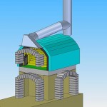 backofen rauchfang auto CAD image of chimney and wood oven